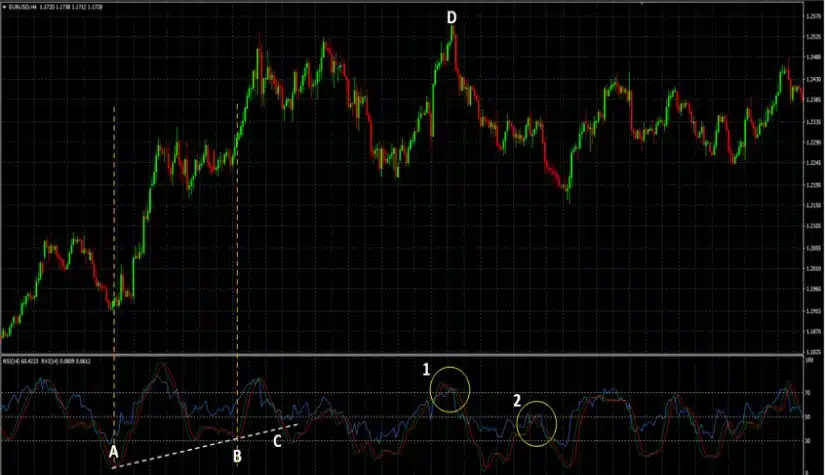 RSI-Relative-Strength-Index.jpg