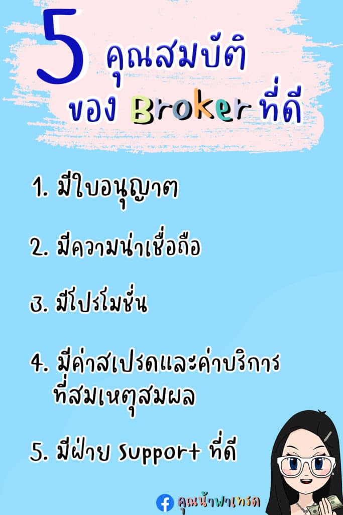 โบรกเกอร์ที่ดือ