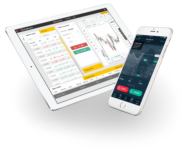 Copy Trade (forex)