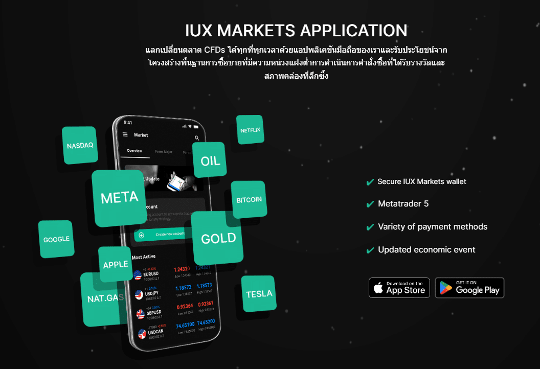 แพลตฟอร์ม IUX Markets