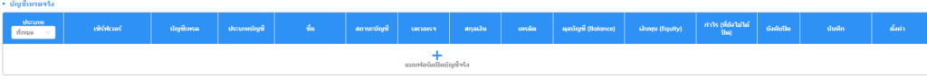 เริ่มเทรดสำหรับ TMGM
