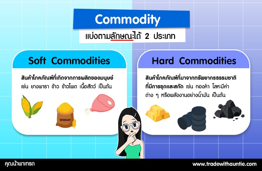 Type of commodities
