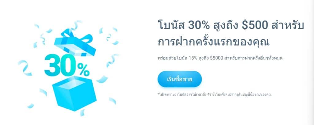GMI Markets bonus for first time
