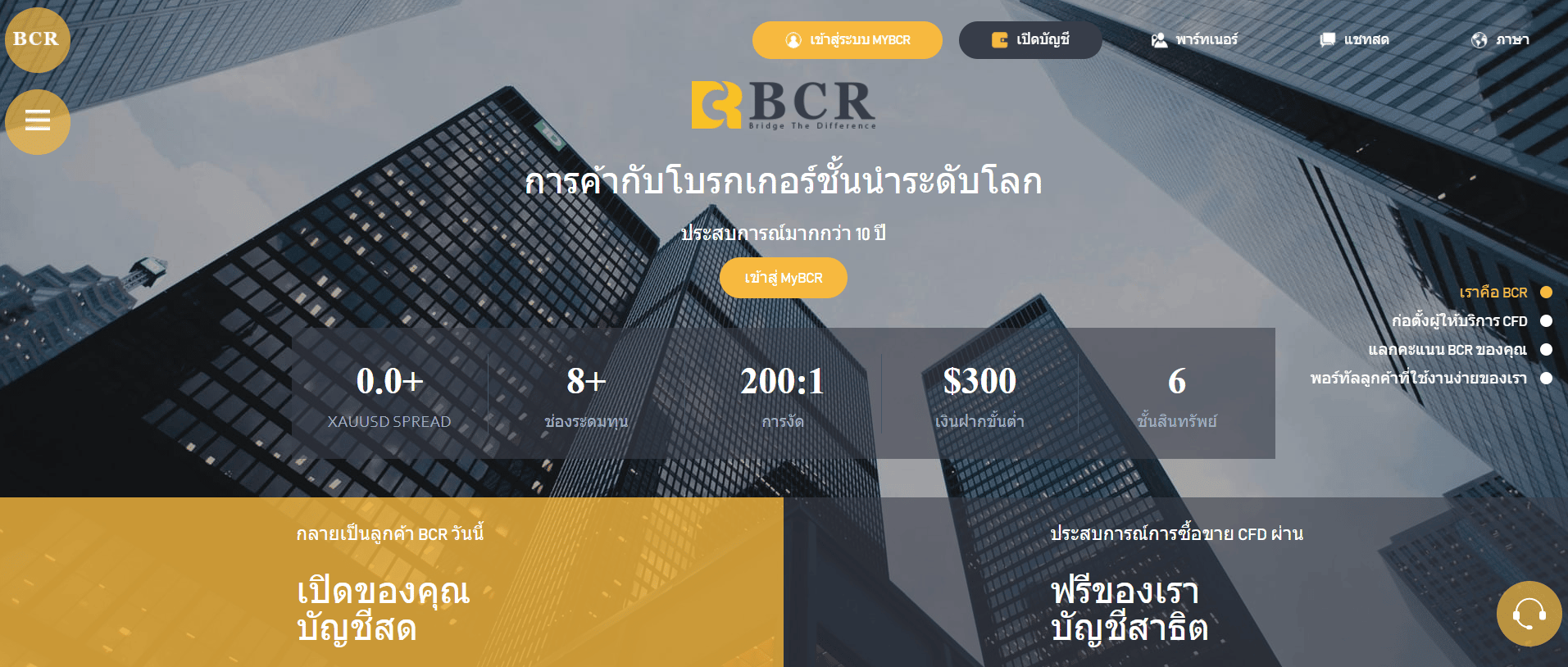 BCR BCR
