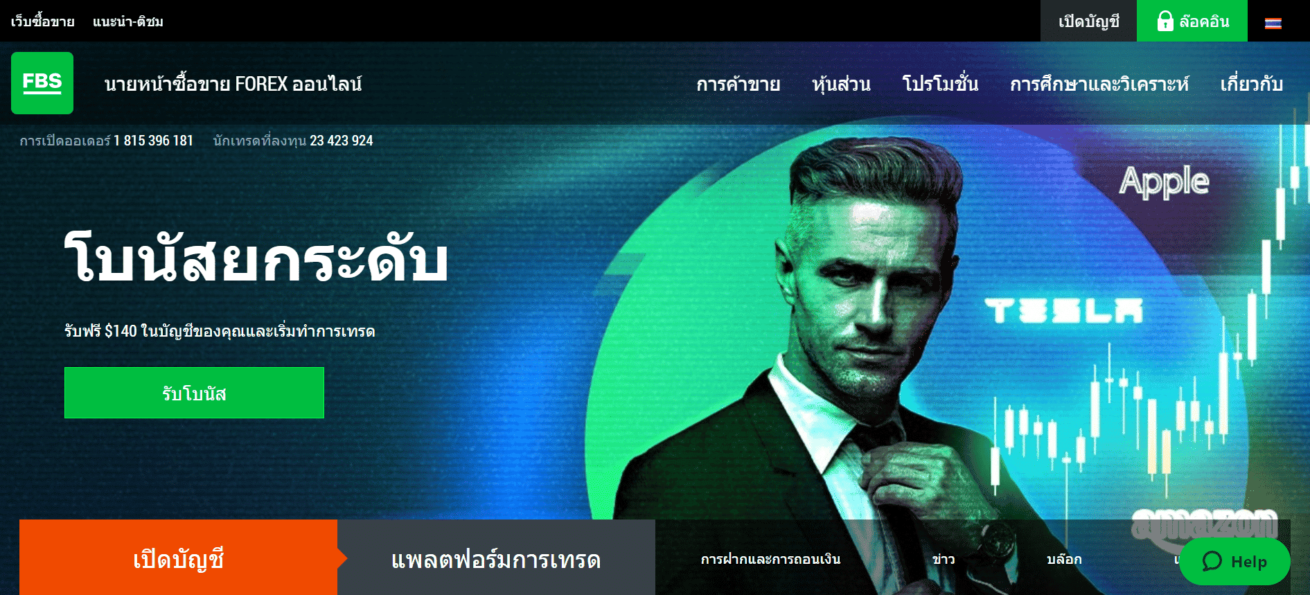 FBS โบรกเกอร์ Forex ที่ดีที่สุด