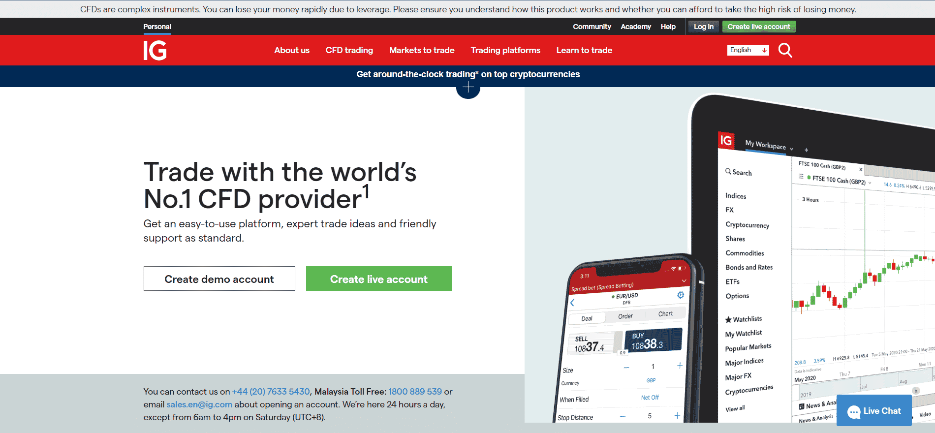 IG-Web IG Markets