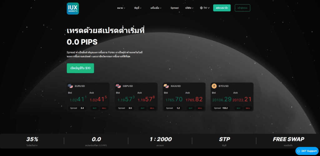 โบรกเกอร์ Forex ที่ดีที่สุด