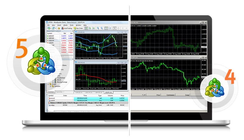 โบรกเกอร์ Vantage Markets ดีไหม ? รีวิวฉบับอัปเดตปี 2022