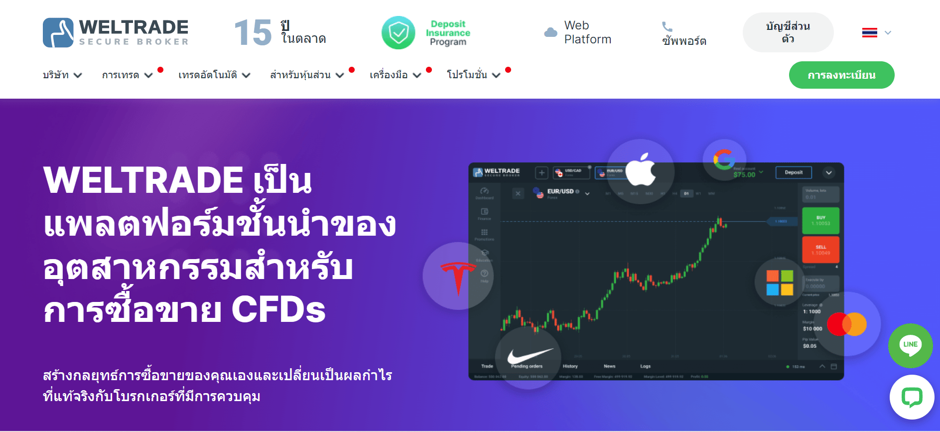 Weltrade-web WELTRADE