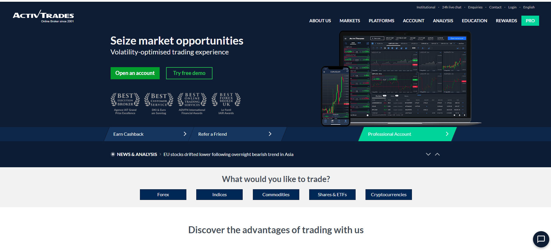 activtrades-web ActivTrades