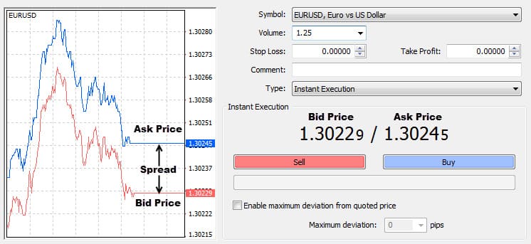 download-1-1 คำศัพท์ Forex