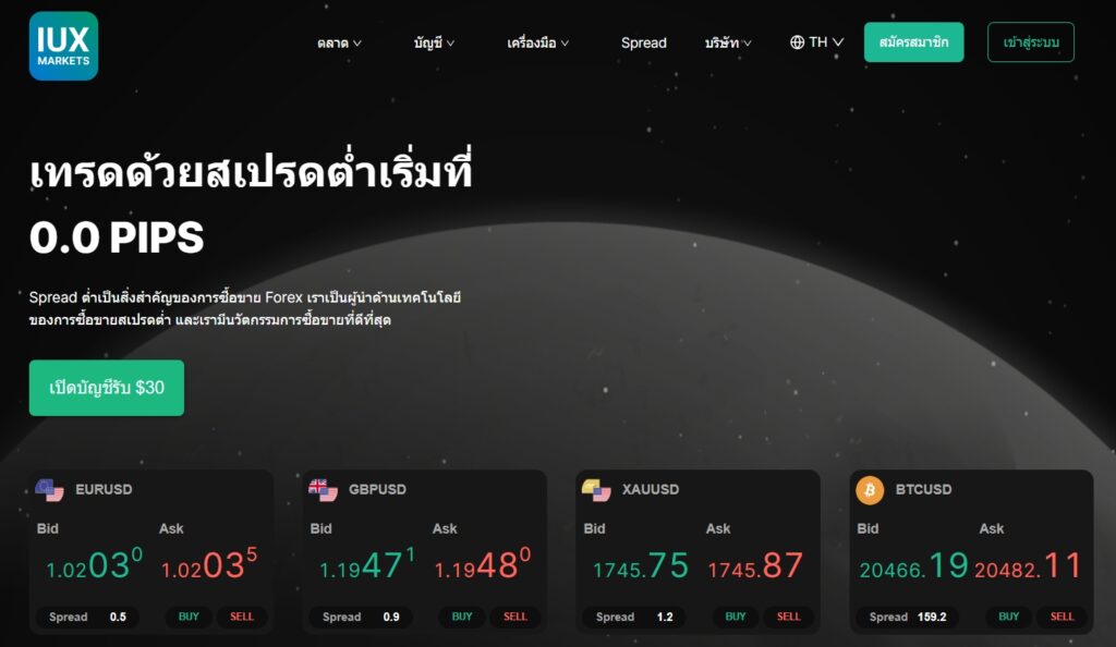 IUX Markets