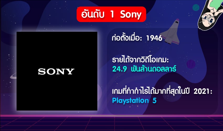 Sony อุตสาหกรรมเกมที่น่าลงทุน