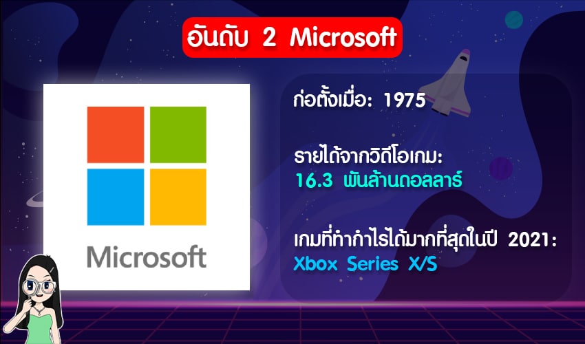 Microsoft อุตสาหกรรมเกมที่น่าลงทุน