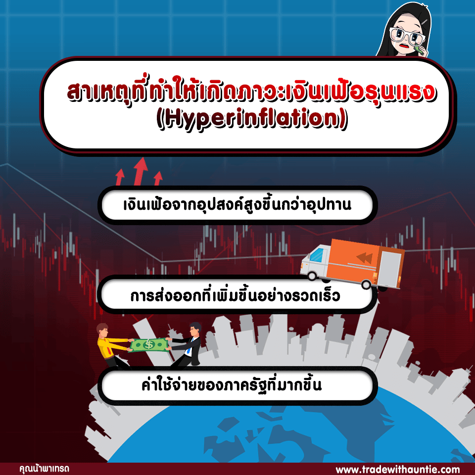 สาเหตุที่ทำให้เกิดภาวะเงินเฟ้อรุนแรง Hyperinflation