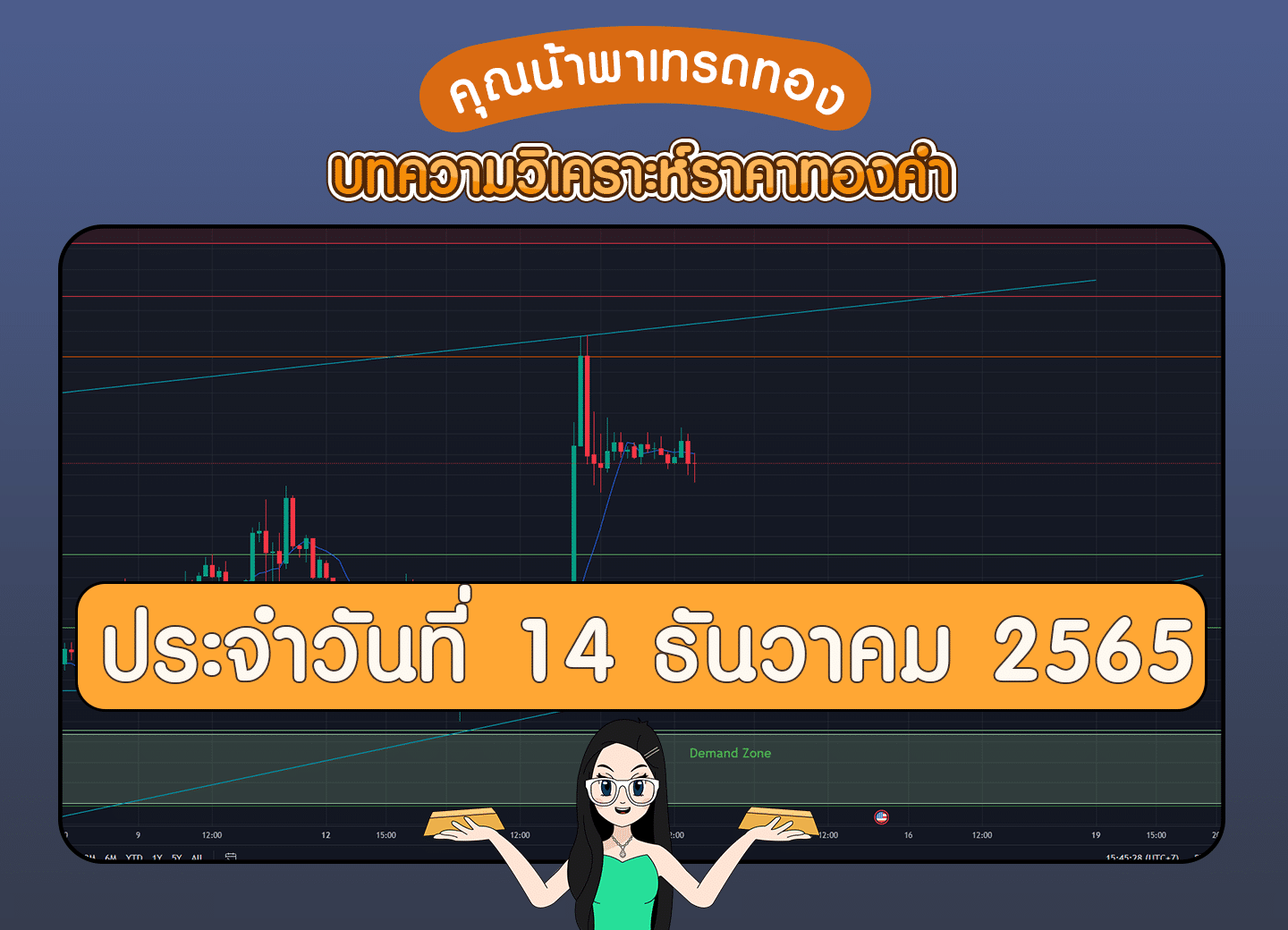 ปกทองวันที่ 14 ธันวาคม 2565