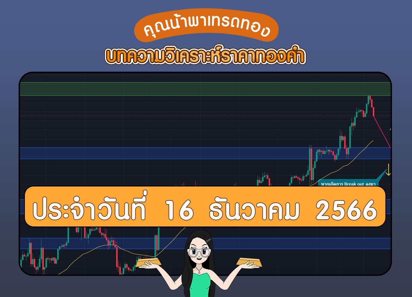 คุณน้าพาเทรดทอง