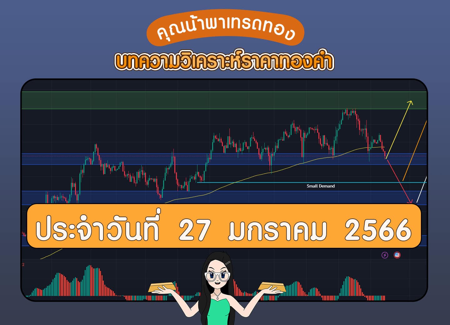 คุณน้าพาเทรดทอง