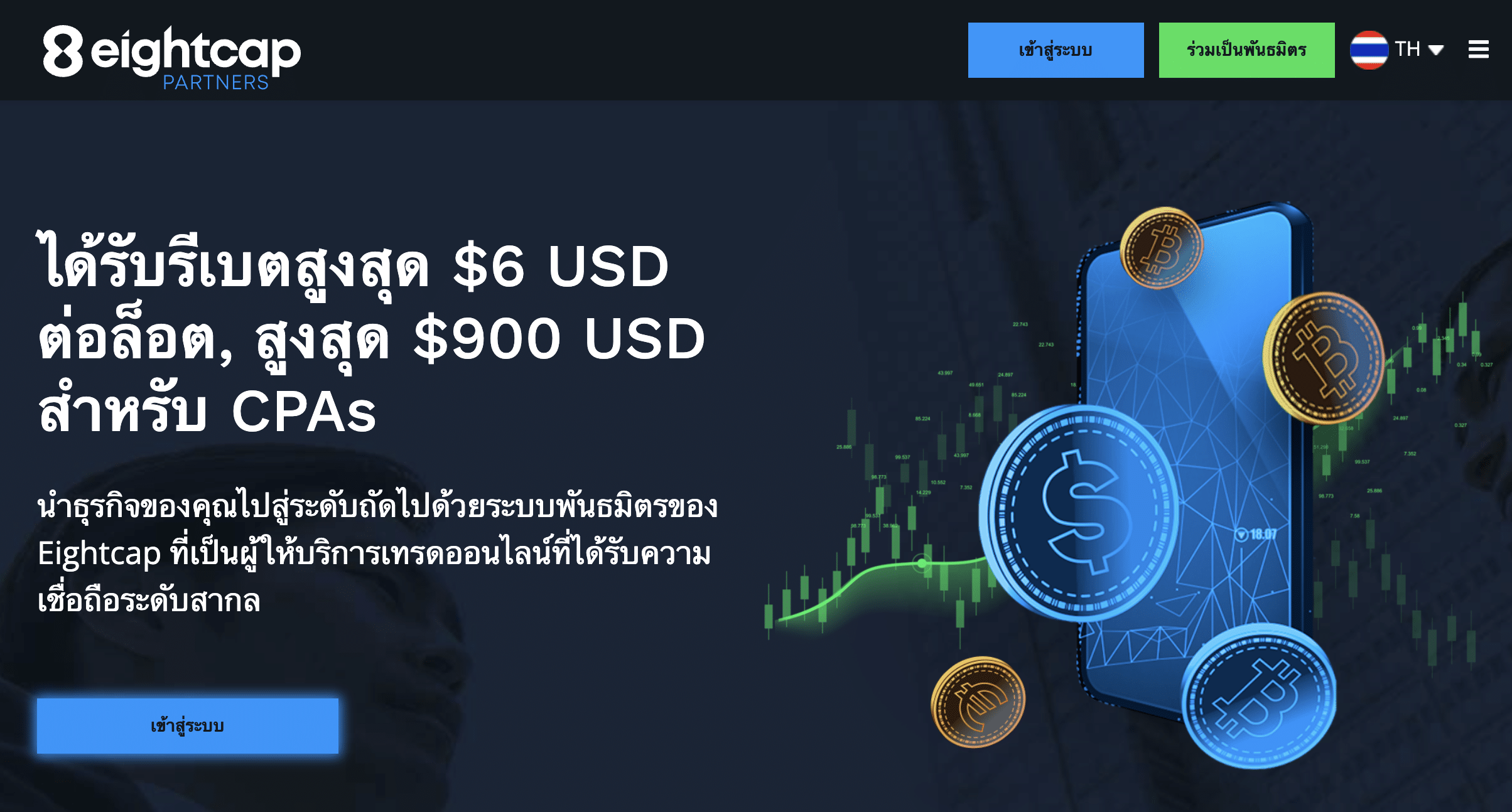 โปรแกรม Introducing Broker Eightcap