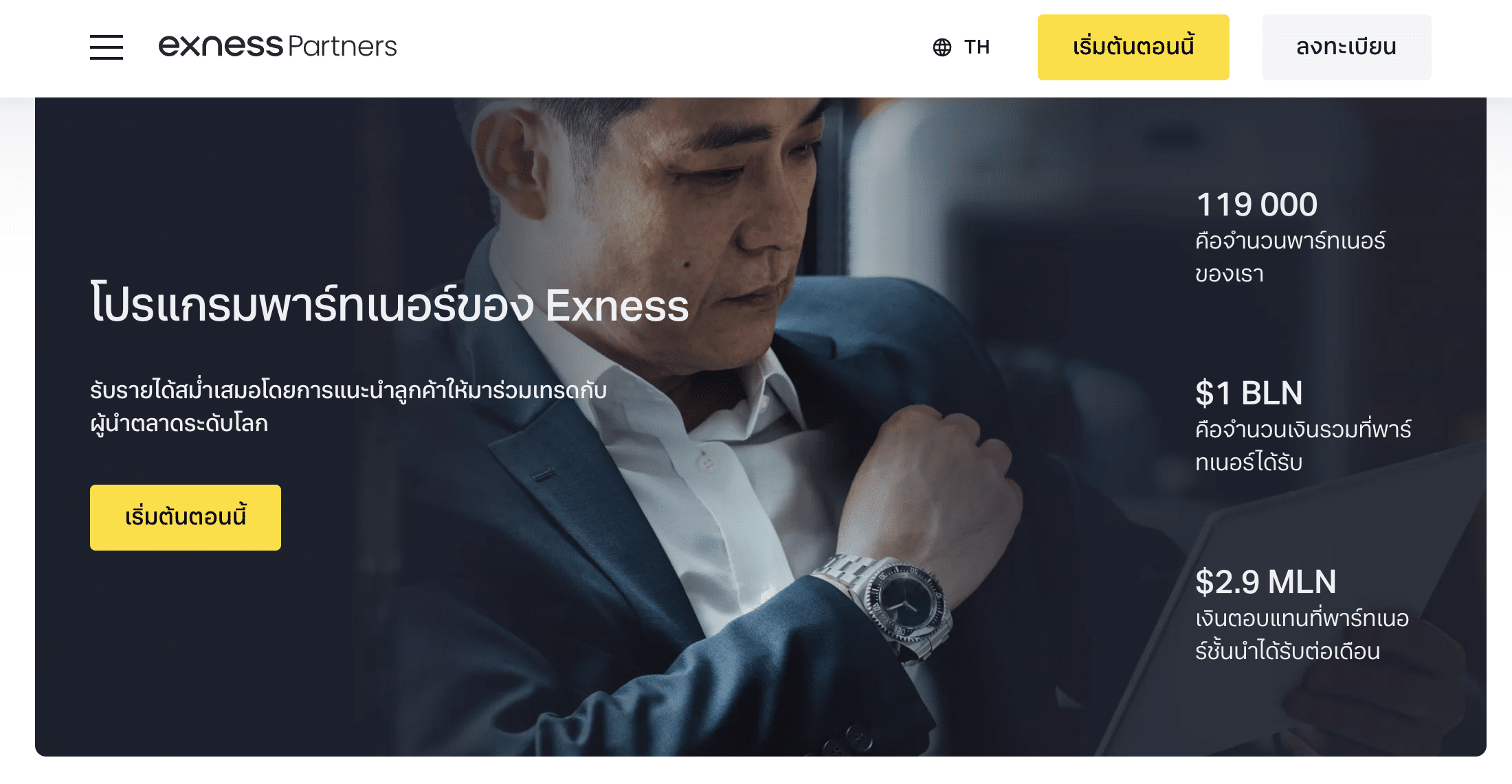 โปรแกรม Introducing Broker Exness