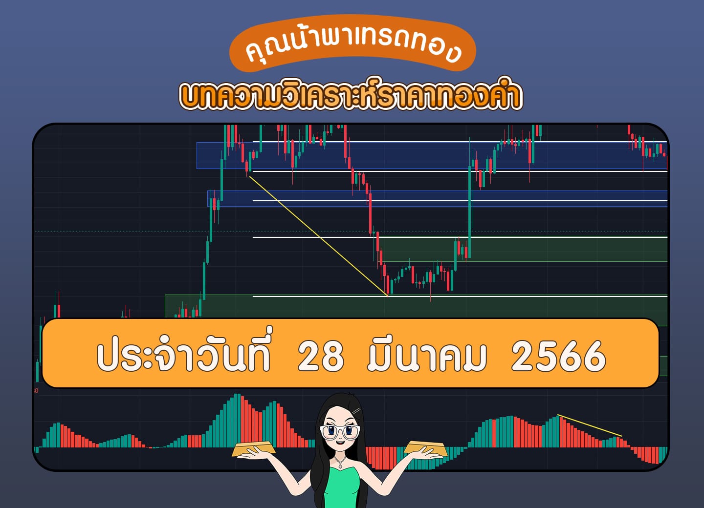 เทรดทอง