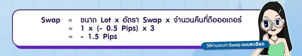 การคิดค่า Swap สำหรับวันพุธ สูตรคำนวณค่า Swap สำหรับวันพุธ