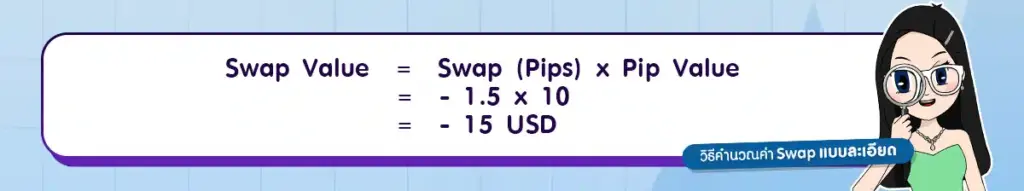 การคิดค่า Swap เป็น USD สำหรับวันพุธ ตัวอย่างการคิดค่า Swap เป็น USD สำหรับวันพุธ