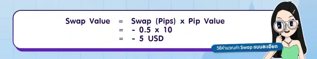 การคิดค่า Swap เป็น USD ตัวอย่างการคิดค่า Swap เป็น USD