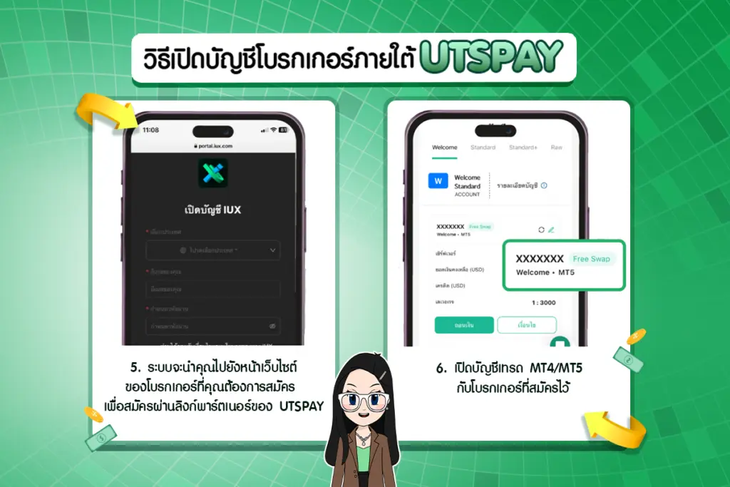 วิธีเปิดบัญชีโบรกเกอร์ภายใต้ UTSPAY ขั้นตอนที่ 5 และ 6