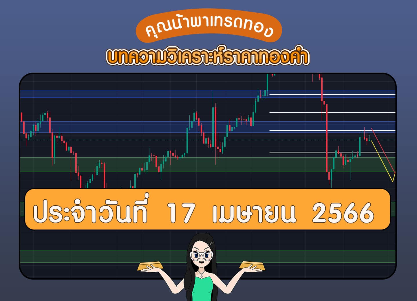 เทรดทอง