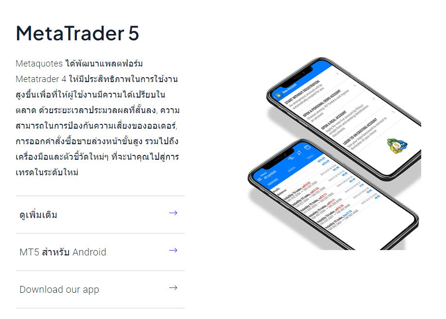 MetaTrader 5