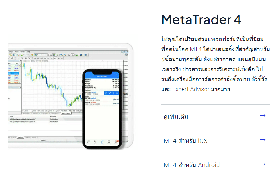 MetaTrader 4