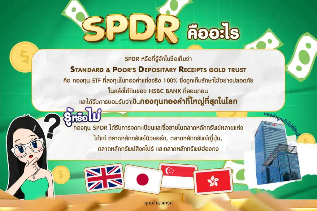 กองทุน SPDR คืออะไร? กองทุน SPDR คืออะไร?