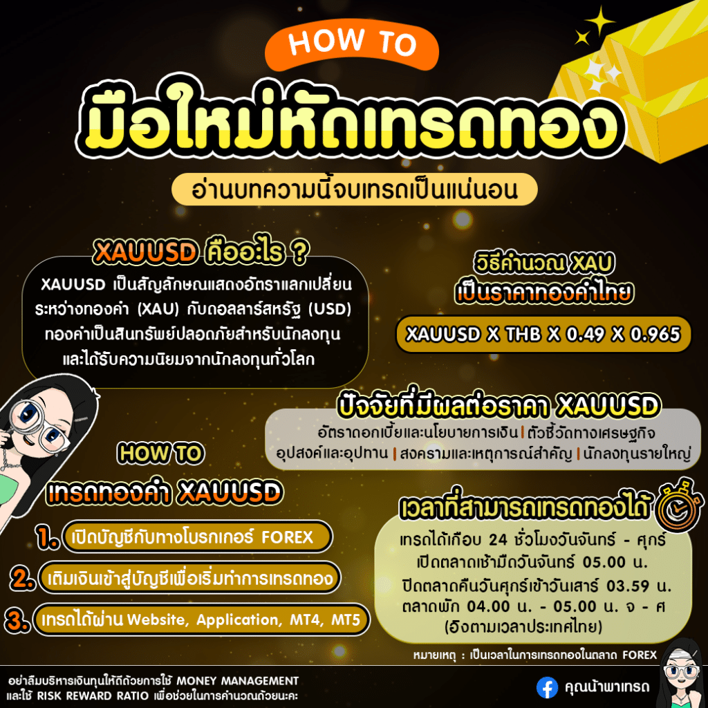 เทรดทอง