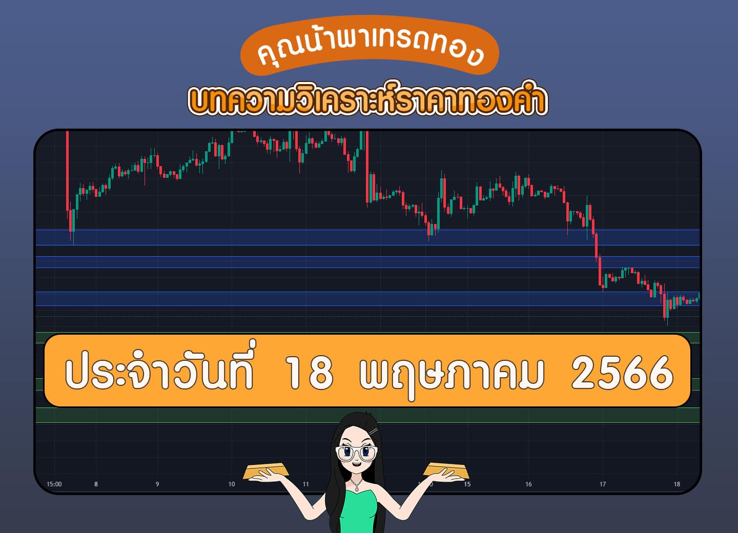 เทรดทอง