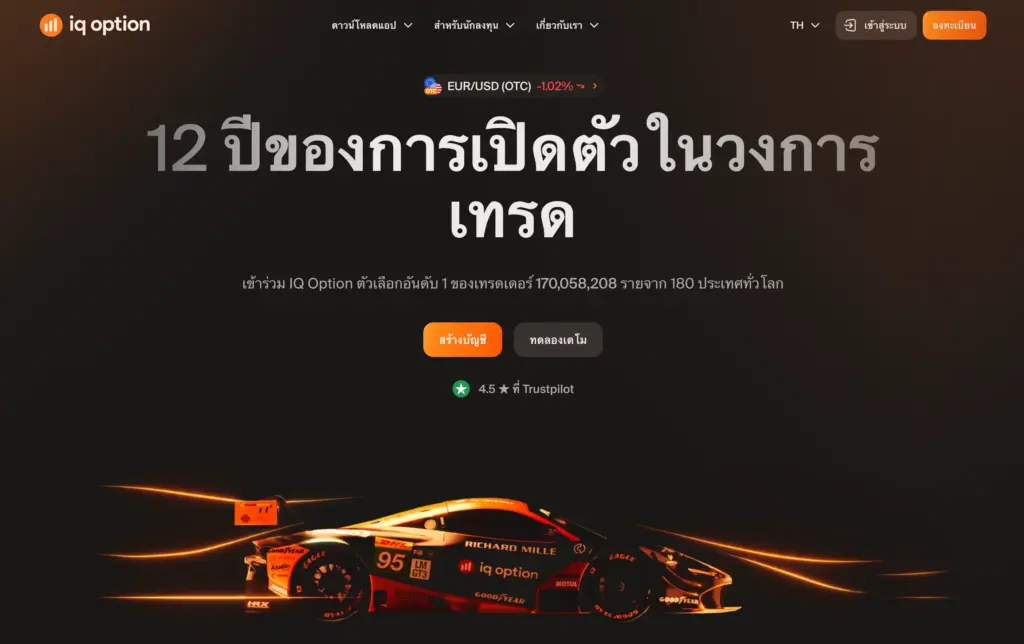 โบรกเกอร์ IQ Option ดีไหม?