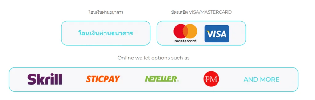 ช่องทางการฝากถอนเงินของ Startrader ช่องทางการฝากถอนเงินของ Startrader