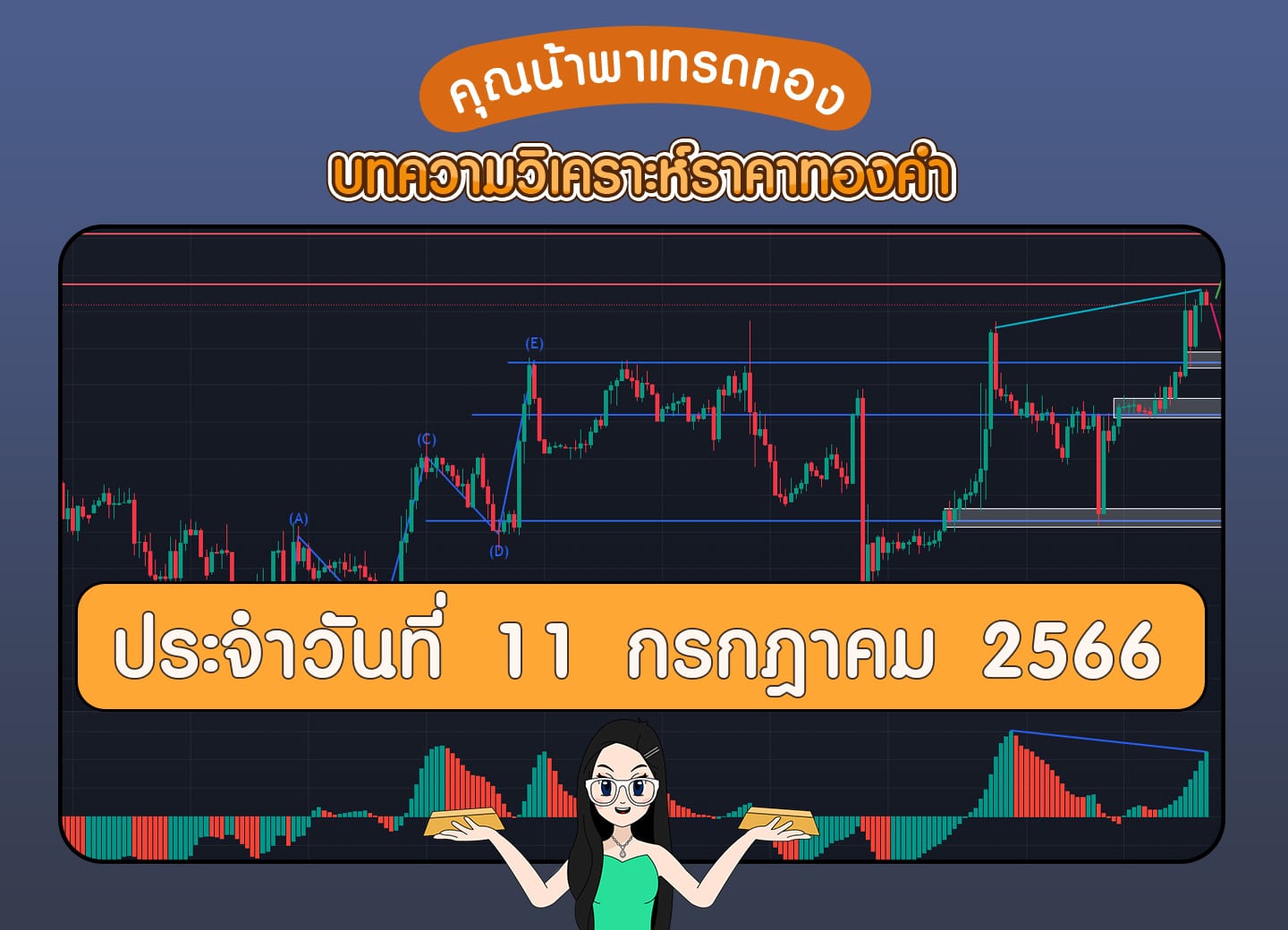 เทรดทอง