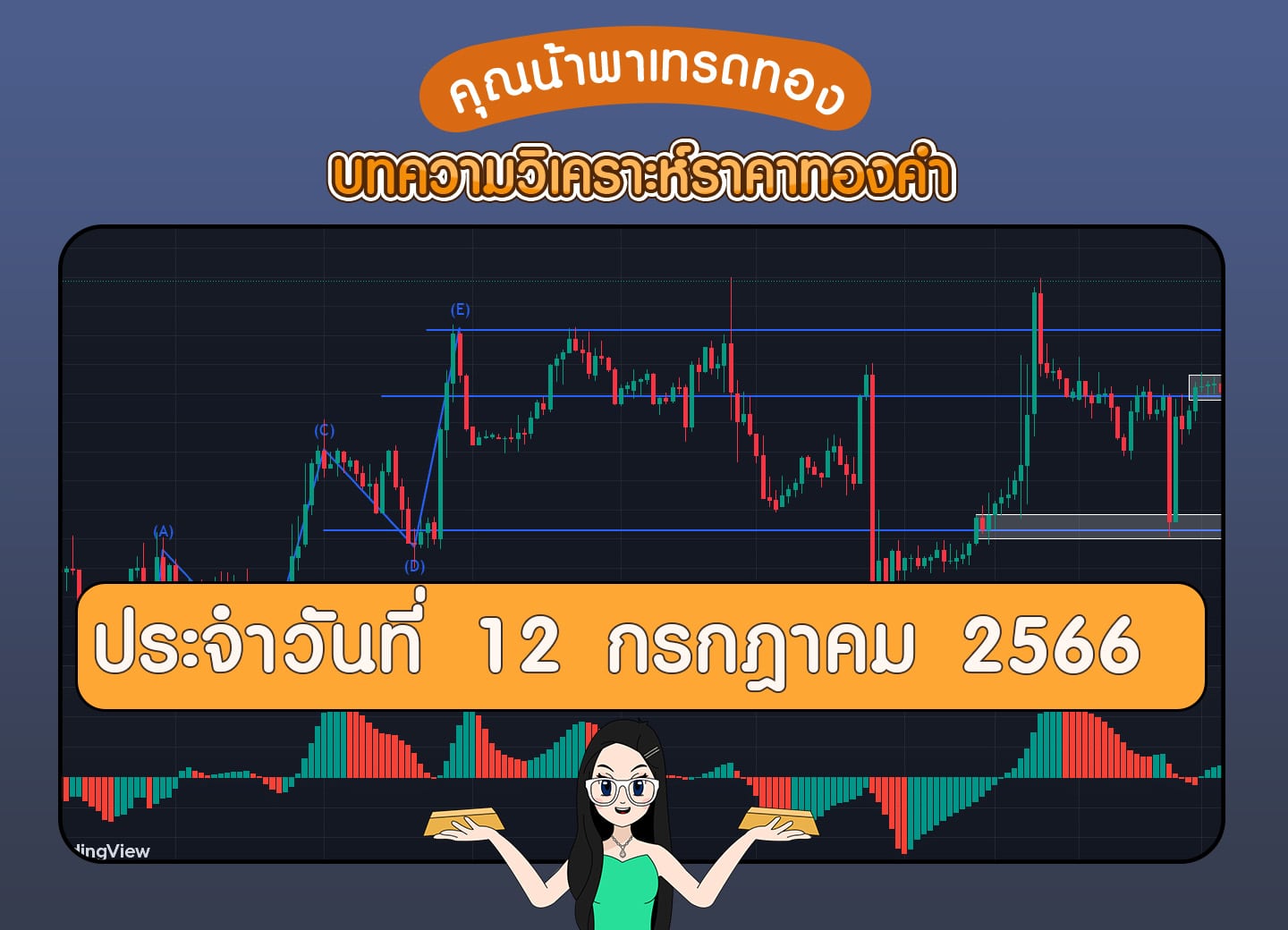 เทรดทอง