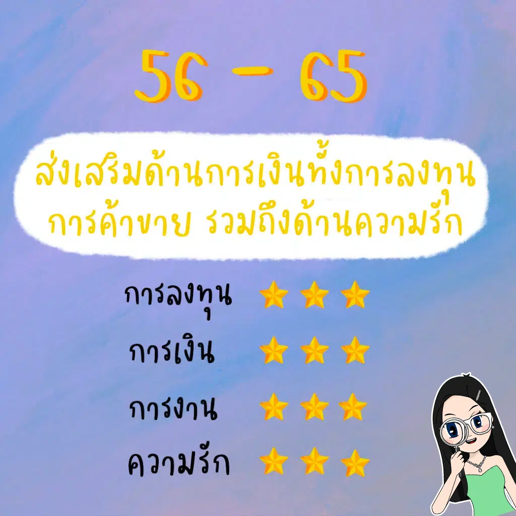 56-65 ตัวเลขมงคล 56 ที่สายมูห้ามพลาด