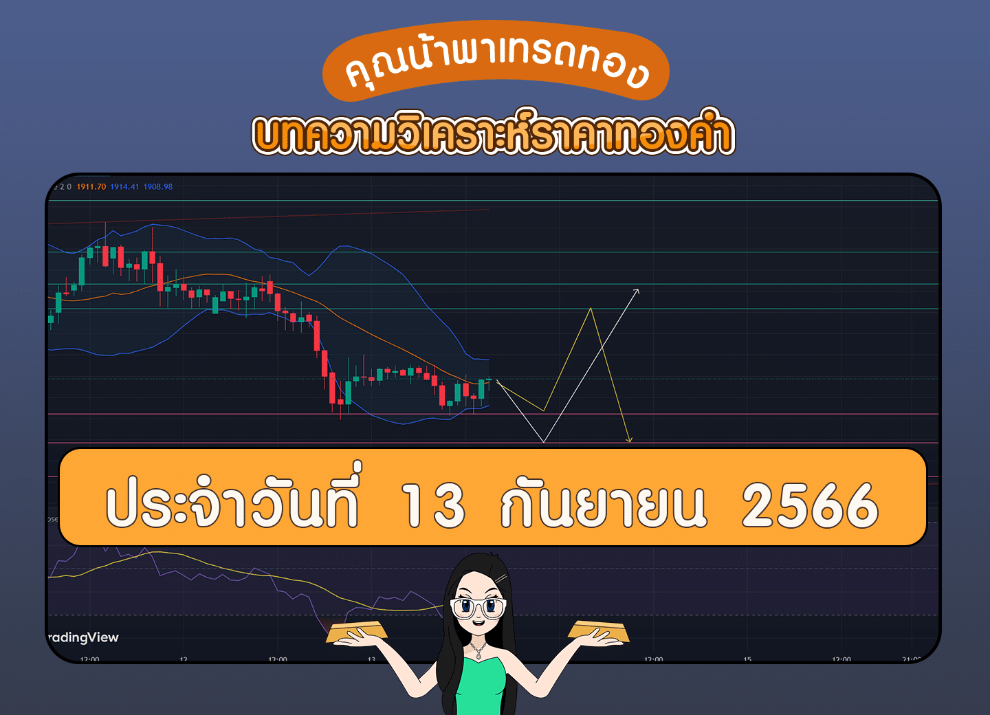 วิเคราะห์ทองคำวันที่ 13 กันยายน ซิกทอง สำหรับ คน เทรดทอง