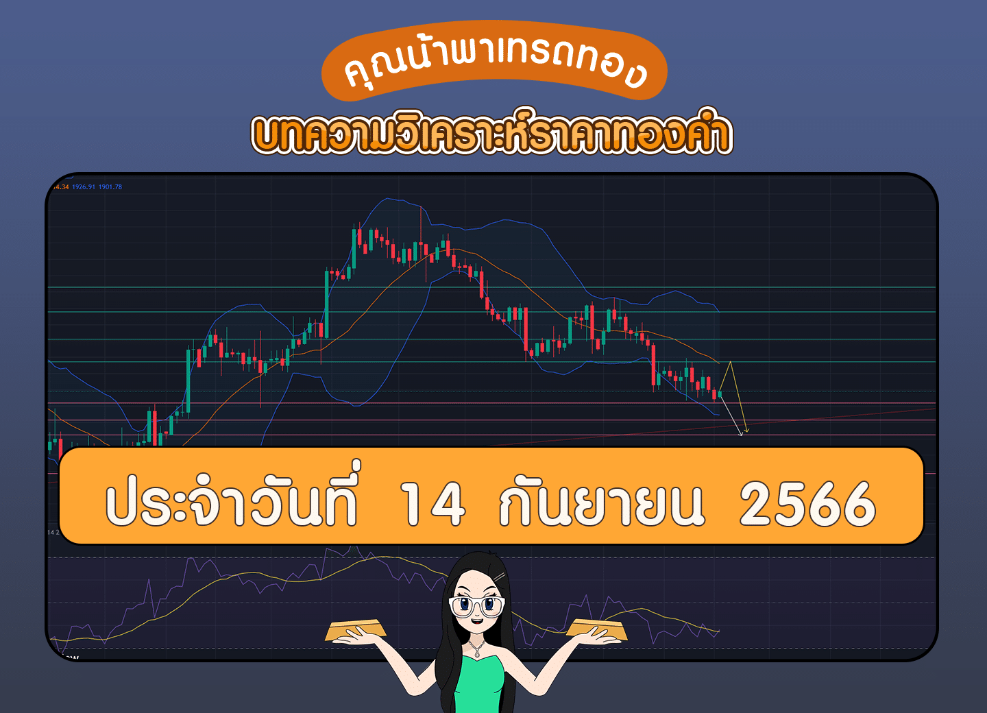 วิเคราะห์ทองคำประจำวันที่ 14 กันยายน 2566