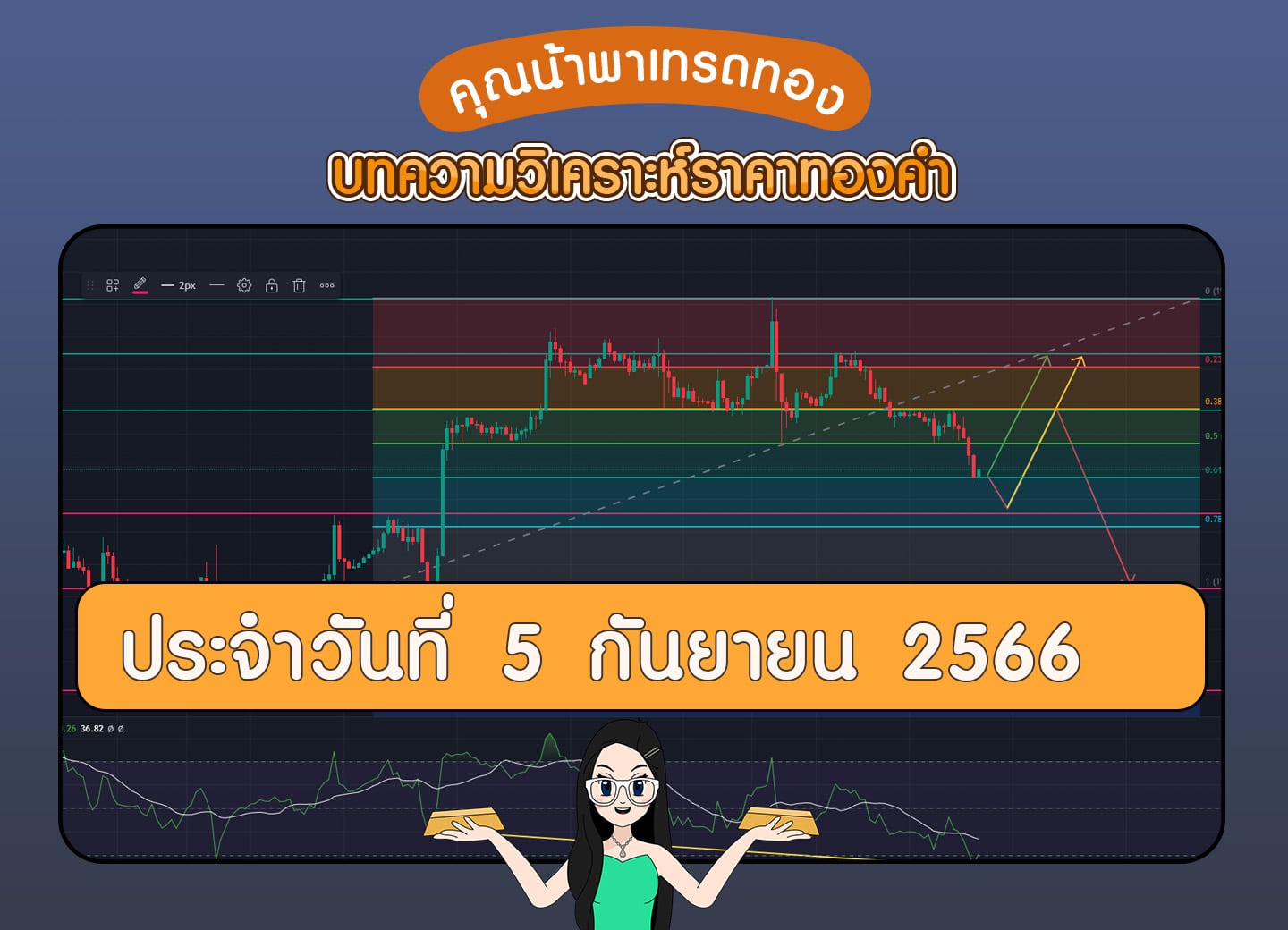 เทรดทอง