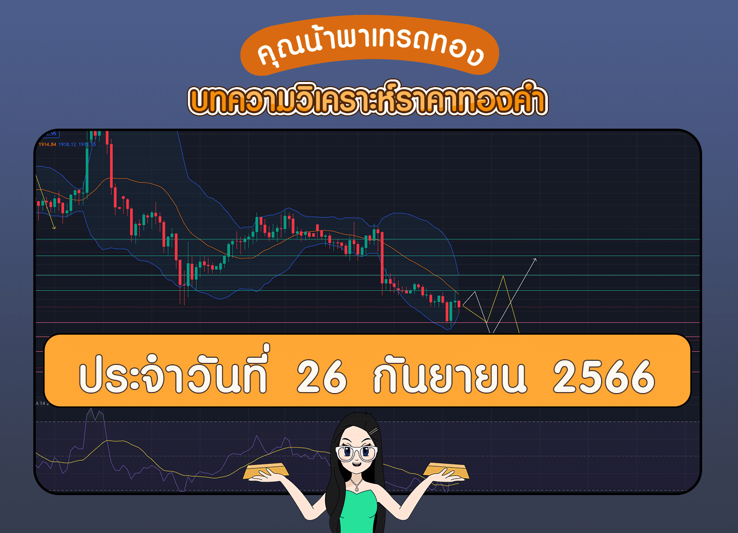 วิเคราะห์ทองคำ 26 กันยา ซิกทอง