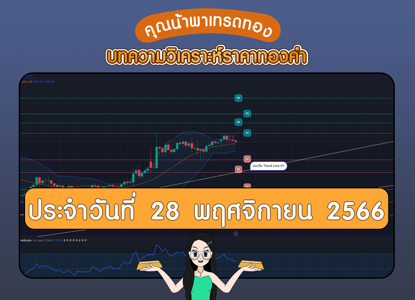 ซิกทอง บทวิเคราะห์ทองคำ 28 พฤศจิกายน 2566 สำหรับคนเทรดทอง