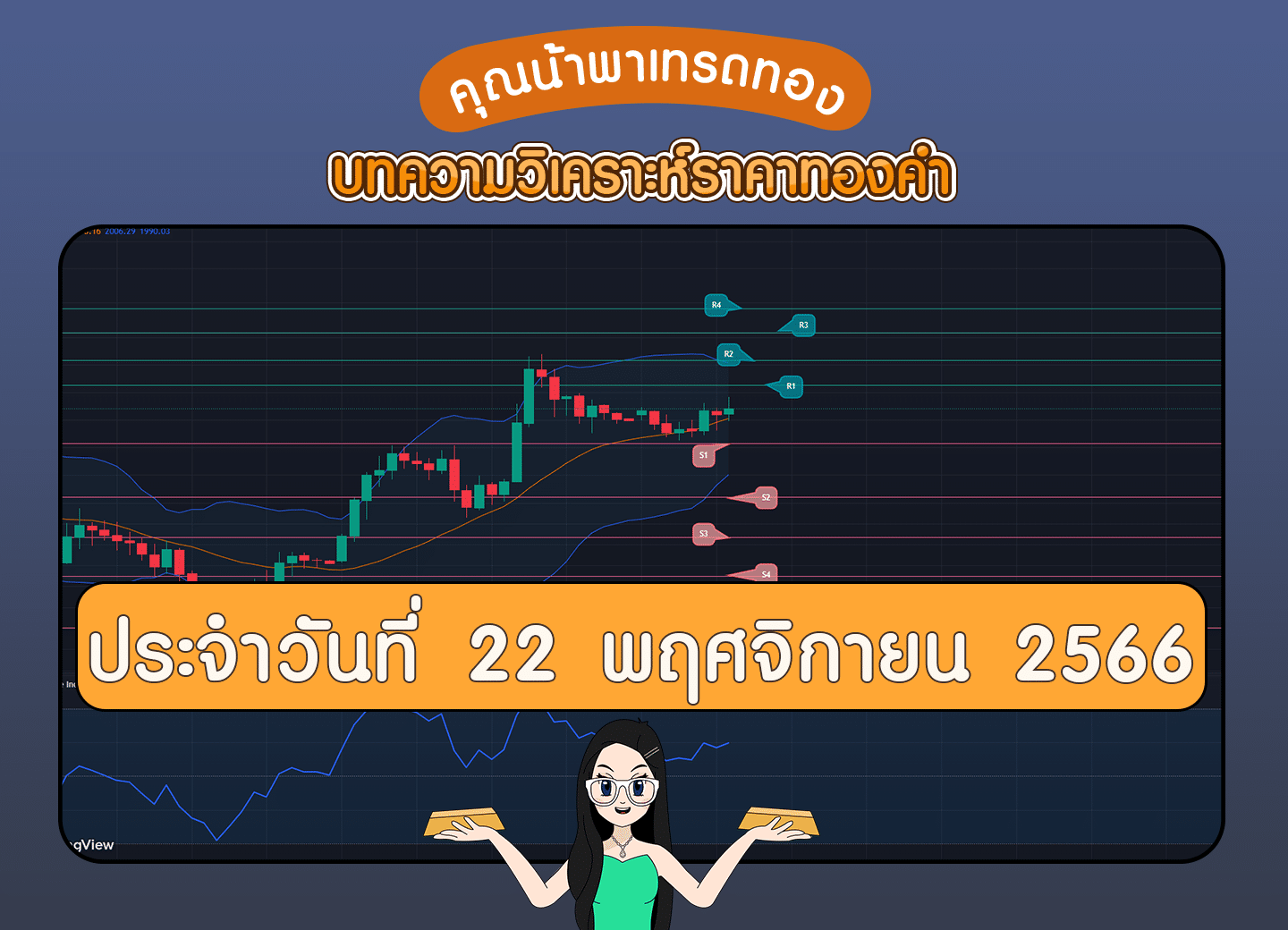 วิเคราะห์ทองวันนี้สำหรับคนเทรดทอง