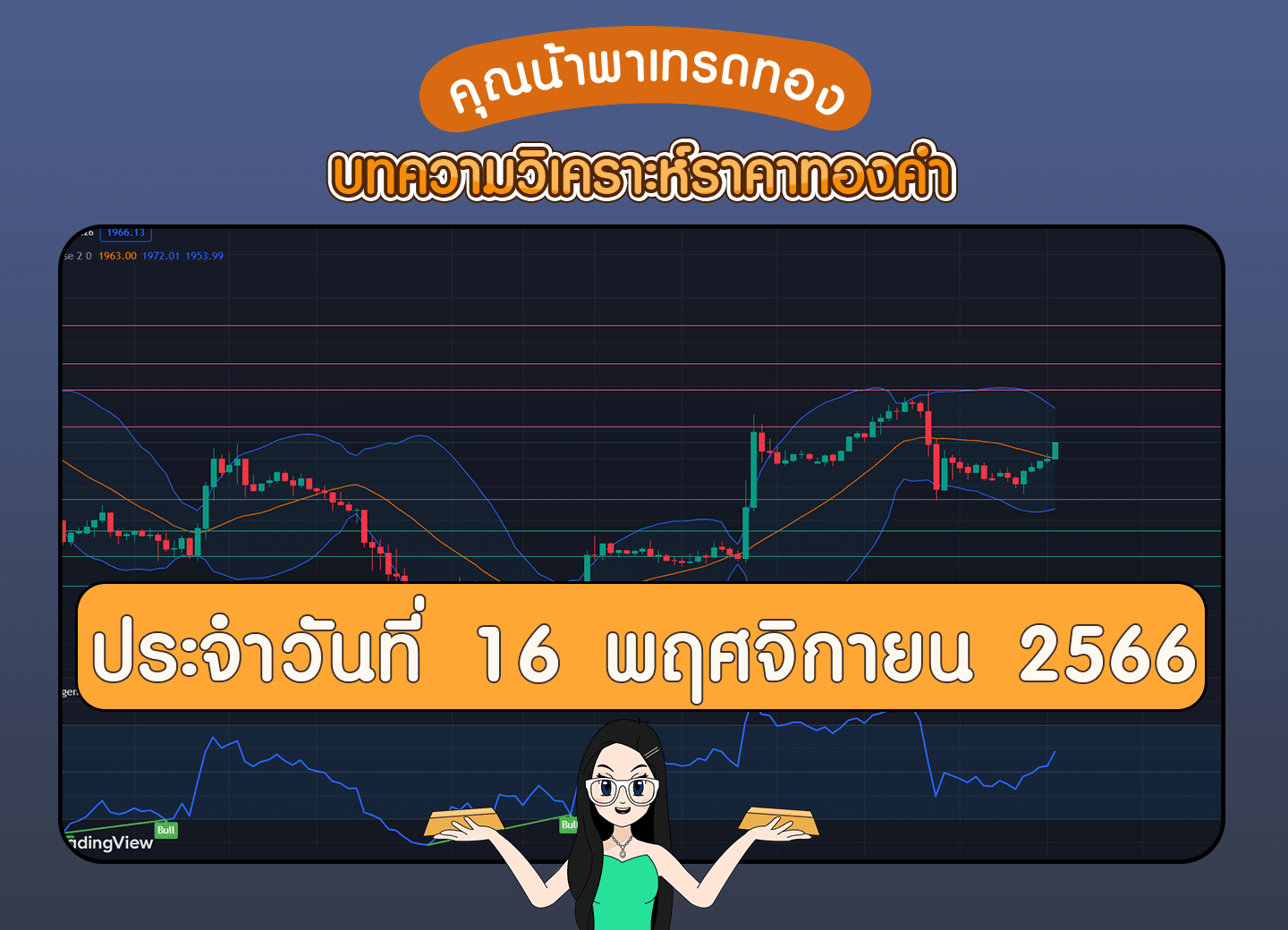 วิเคราะห์ทองคำ สำหรับคนเทรดทอง
