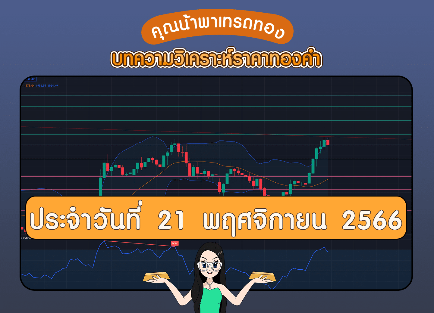 วิเคราะห์ทองคำ สำหรับคนเทรดทอง