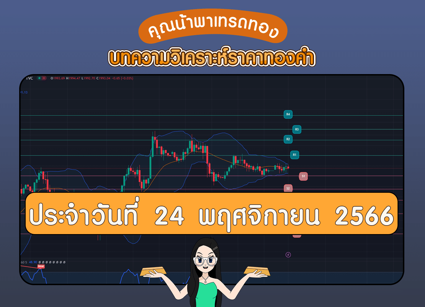 ซิกทอง วิเคราะห์ทองคำ 24 พฤศจิกายน 2566 สำหรับคนเทรดทอง