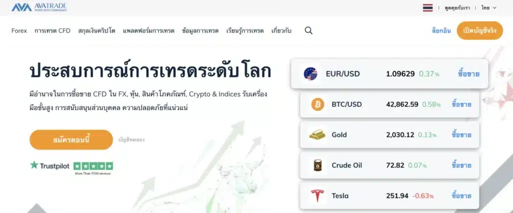 รีวิวโบรกเกอร์ AvaTrade รีวิวโบรกเกอร์ AvaTrade